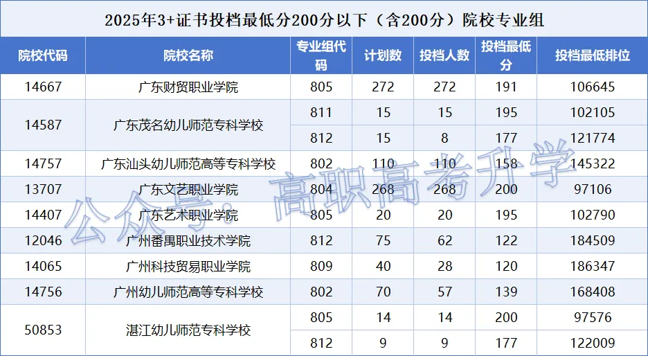 3aed2519a5022ff95f4221614f3da92.png